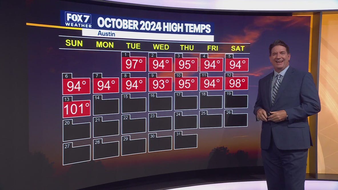 Austin weather: Record high temperatures?